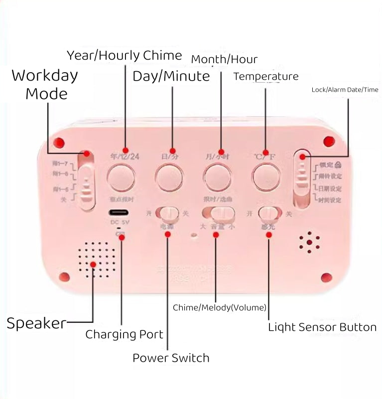 LED Digital Children Alarm Clock With Night Light - Light Alarm Clock for Girls Boys Teenagers School Back To School Gifts Dual Alarms Snooze Modes Temperature Dates display (Cinnamoroll)