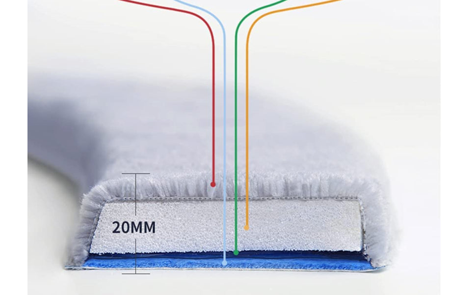 Bathroom Toilet Seat Closestool Washable Soft Warmer Mat Cover Pad Cushion Cover