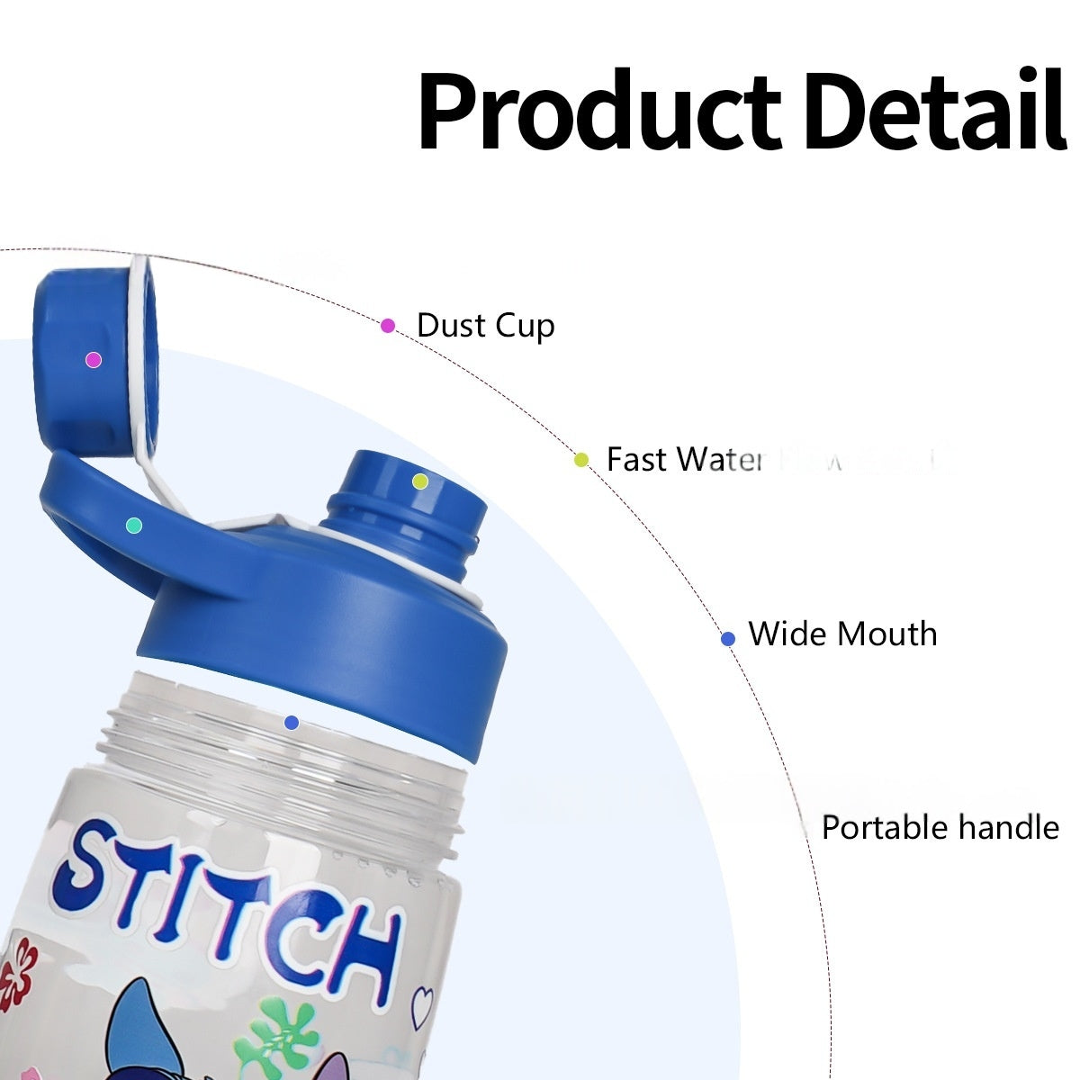 Water Bottle Reusable Kids 520ml PP with Two Lids Leak Proof with straw Lid BPA Free Drinking